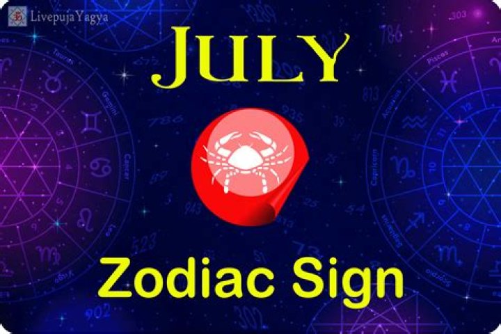 Unlocking the Mysteries: What is Liam Payne's Zodiac Sign?