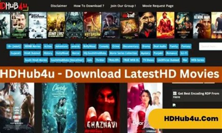Unlocking the World of HD Hub 4 U Movie: Your Ultimate Guide